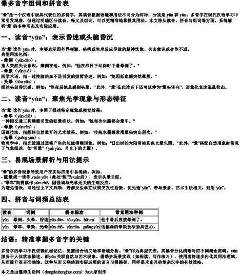 晕多音字组词和拼音表
